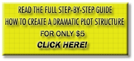 Read The Full Exercise How To Create A Dramatic Plot Structure: A Step-by-Step Guide For Only  $5 ...Click Here!
